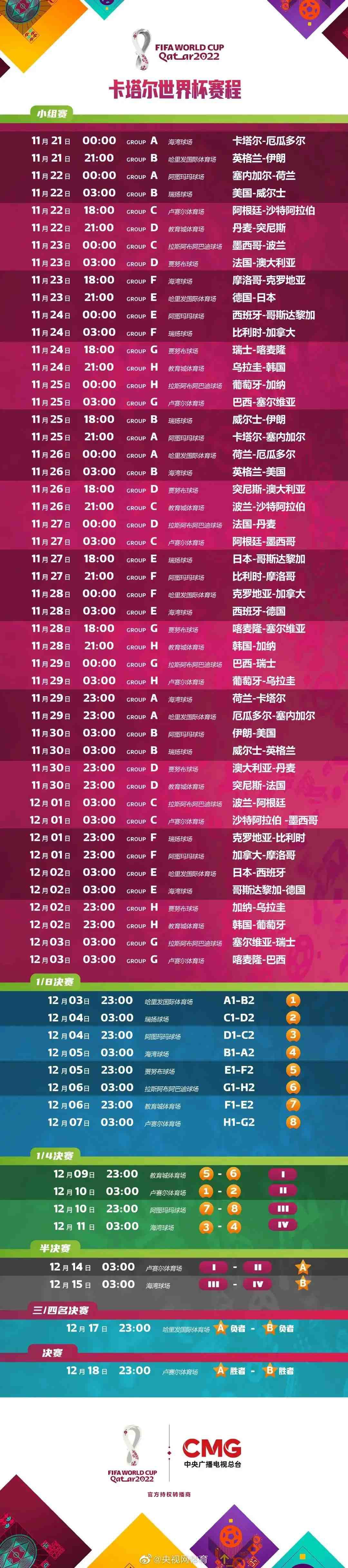 高强度、高位逼抢，你可以看到这有多棒，当我们的阵容达到最佳状态时，我们就能与最好的球队竞争。